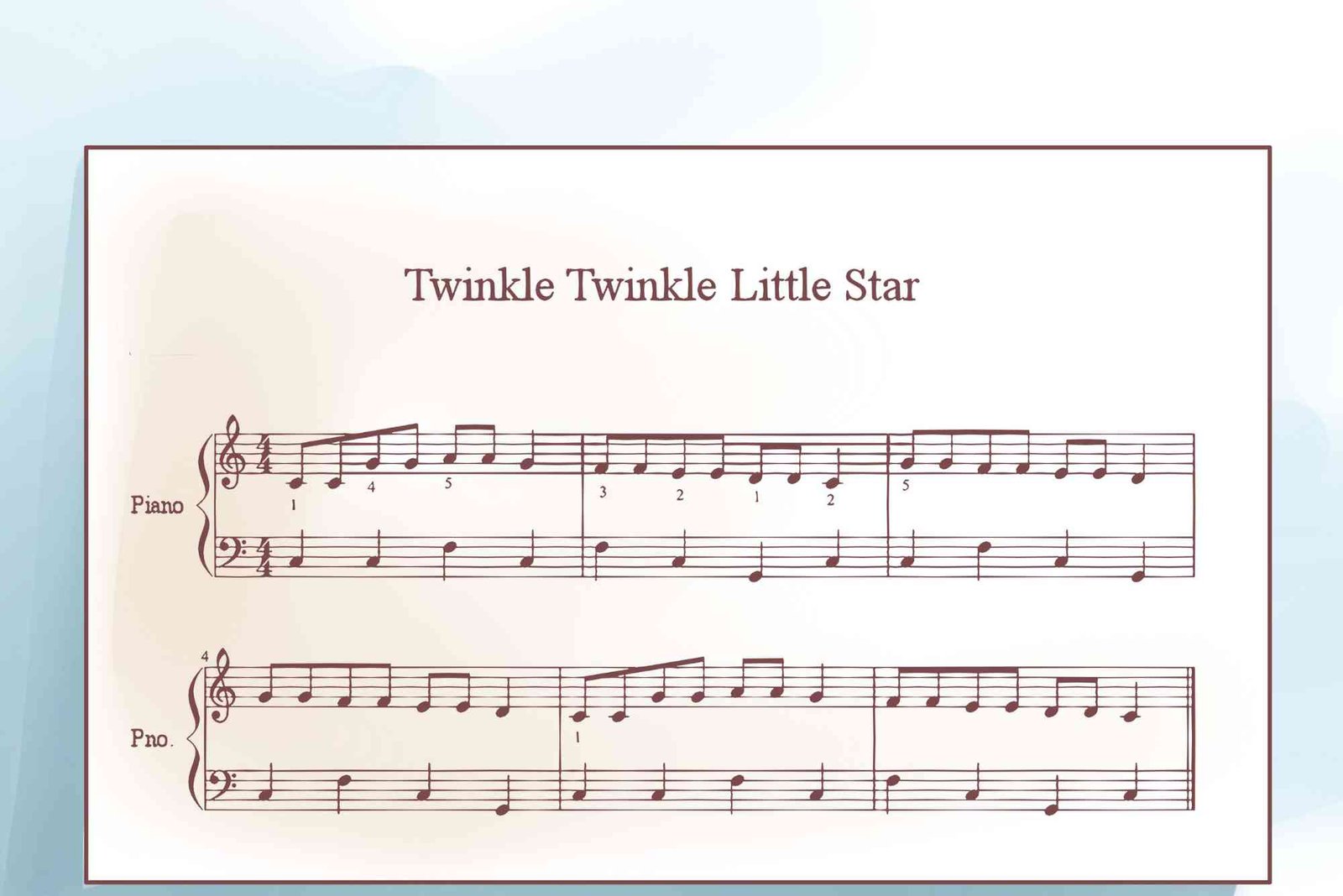 Cara Membuat Review Musik