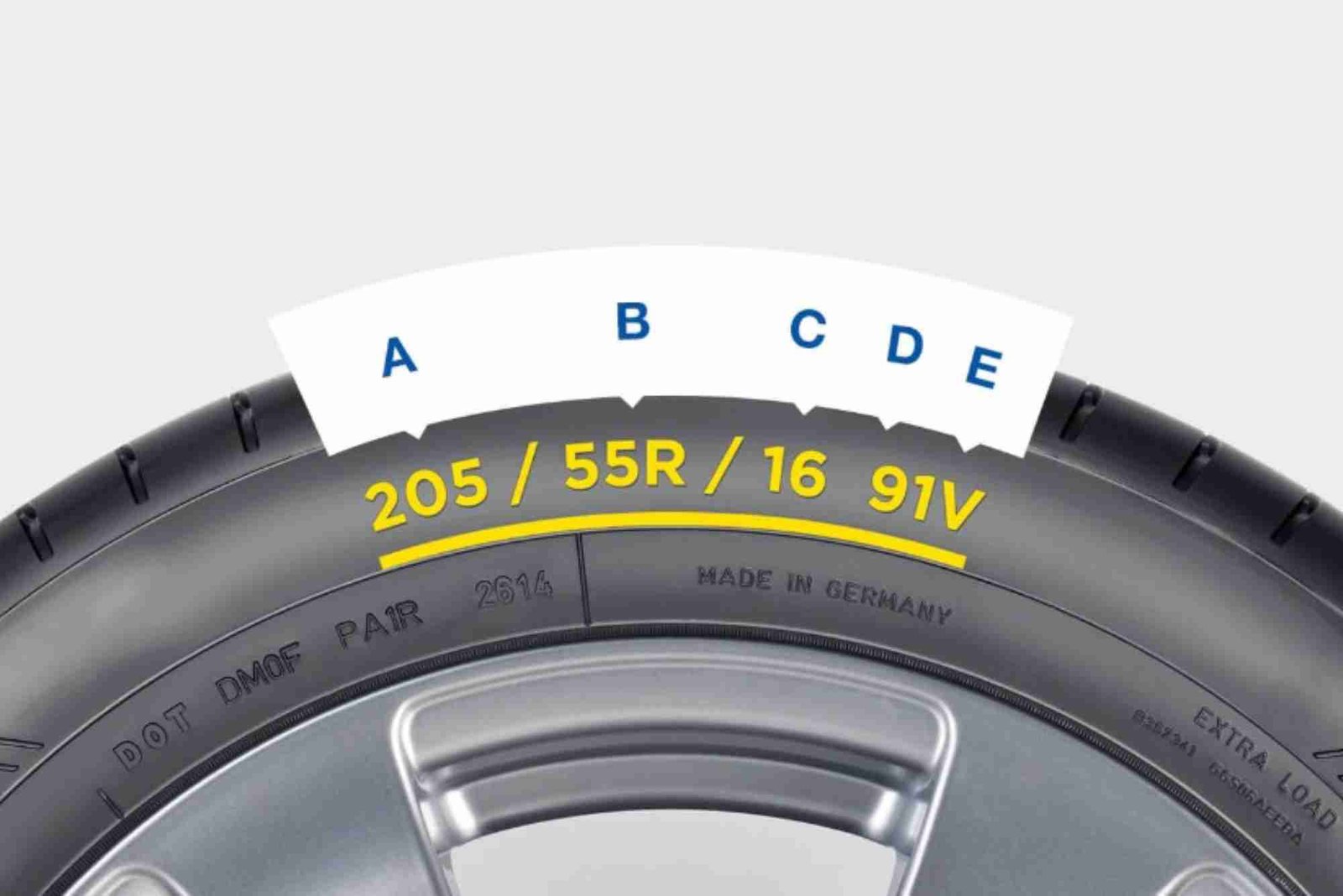 Cara Memilih Ban Kendaraan yang Tepat